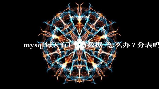 mysql每天有1千万数据 怎么办?分表吗 有什么好的方案。?